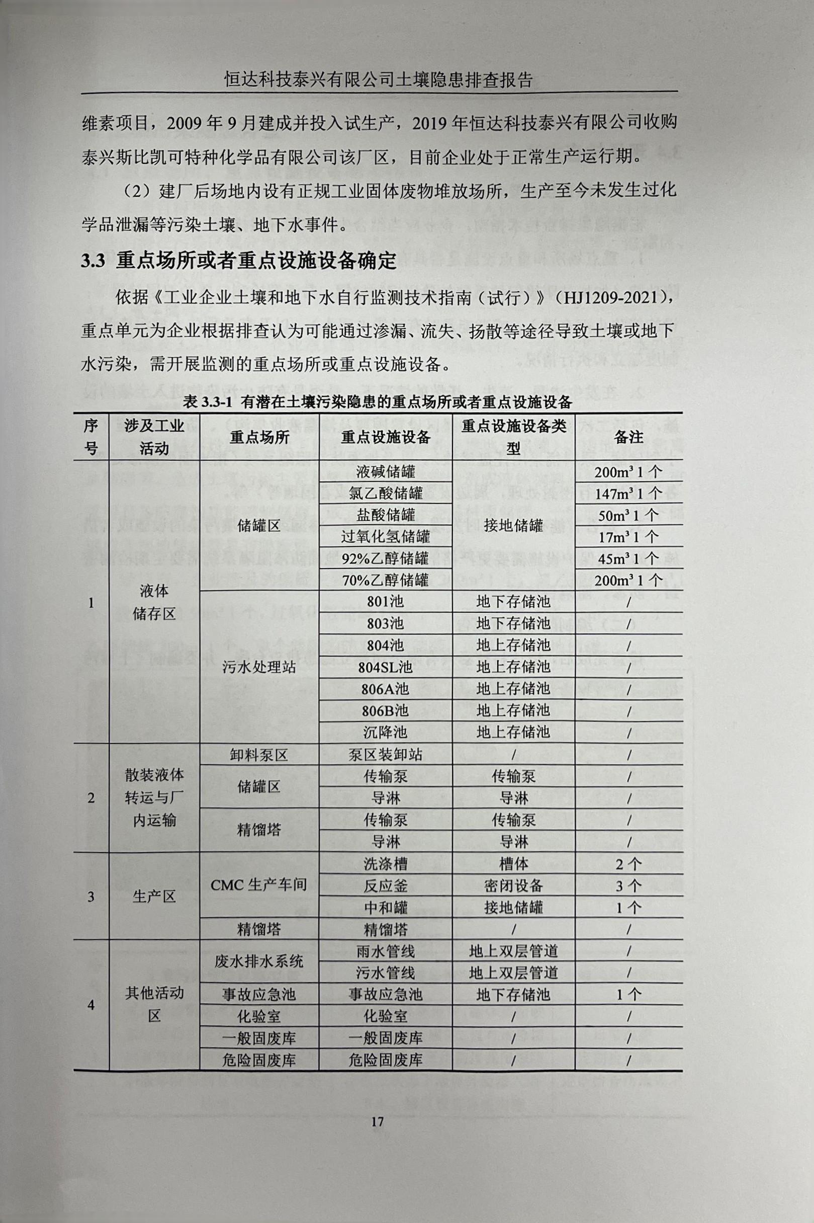 恒达科技泰兴有限公司土壤污染隐患排查报告(图20)