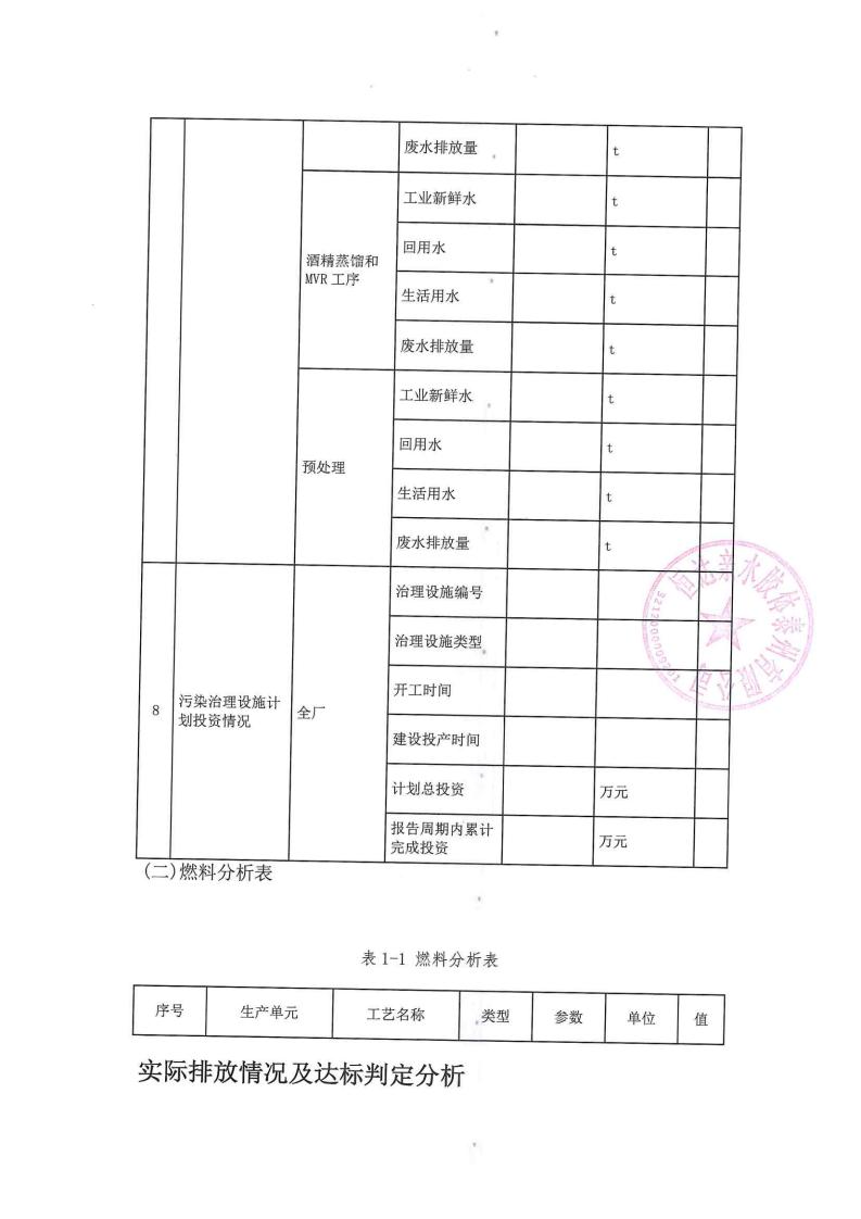 恒达亲水胶体泰州有限公司-2022年第二季度排污许可证执行报告(图11)